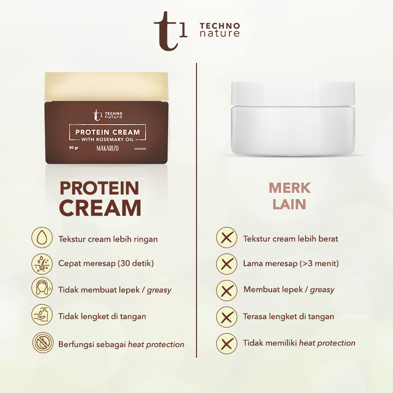 makarizo t1 techno nature protein cream 50ml/vitamin rambut makarizo t1 techno nature protein cream 50ml/vitamin rambut