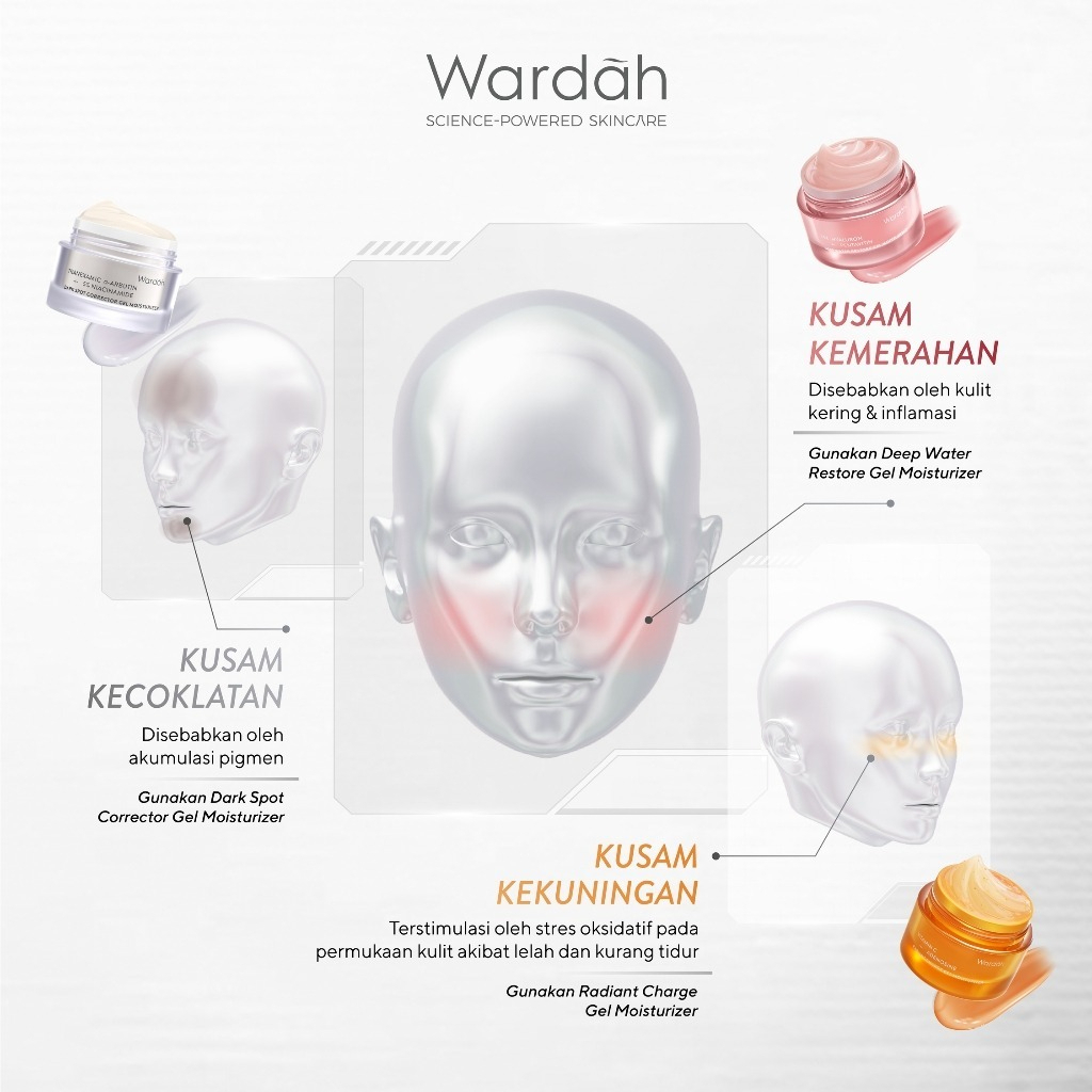 wardah dark spot corrector gel moisturizer 30gr/pelembab wajah wardah dark spot corrector gel moisturizer 30gr/pelembab wajah