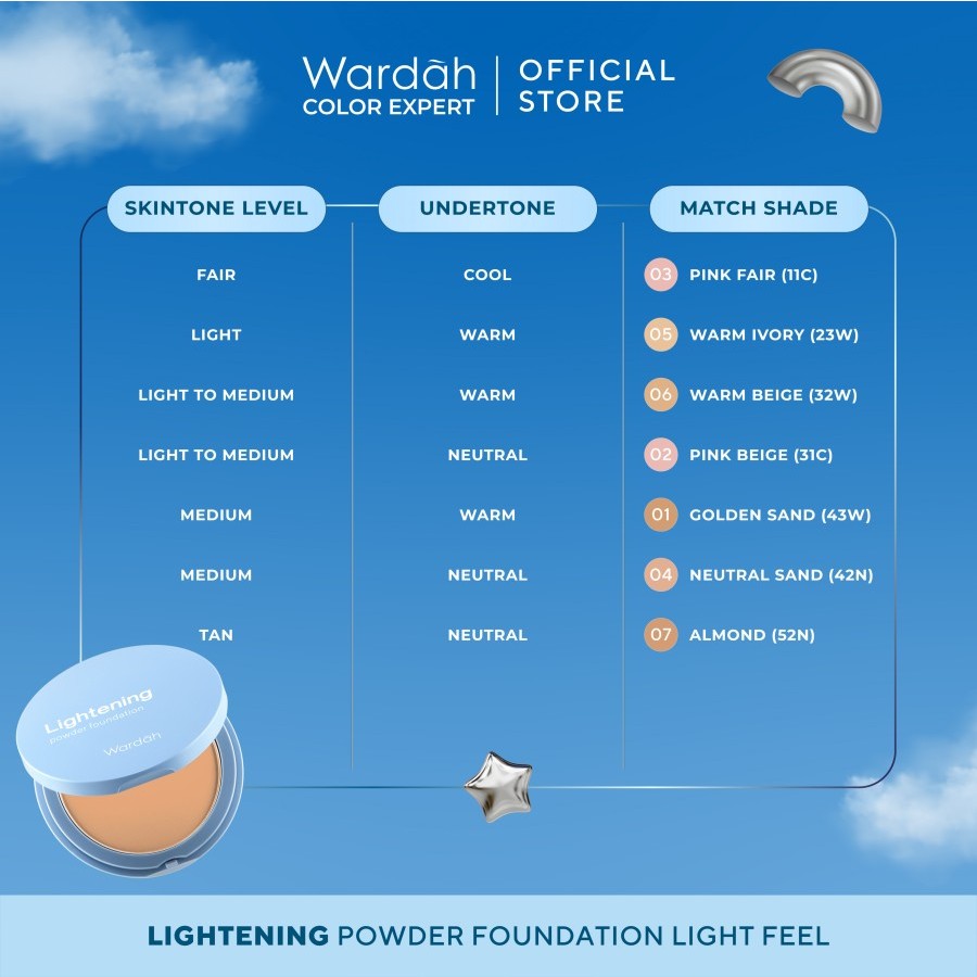 wardah refill lightening powder foundation light feel 12 g wardah refill lightening powder foundation light feel 12 g