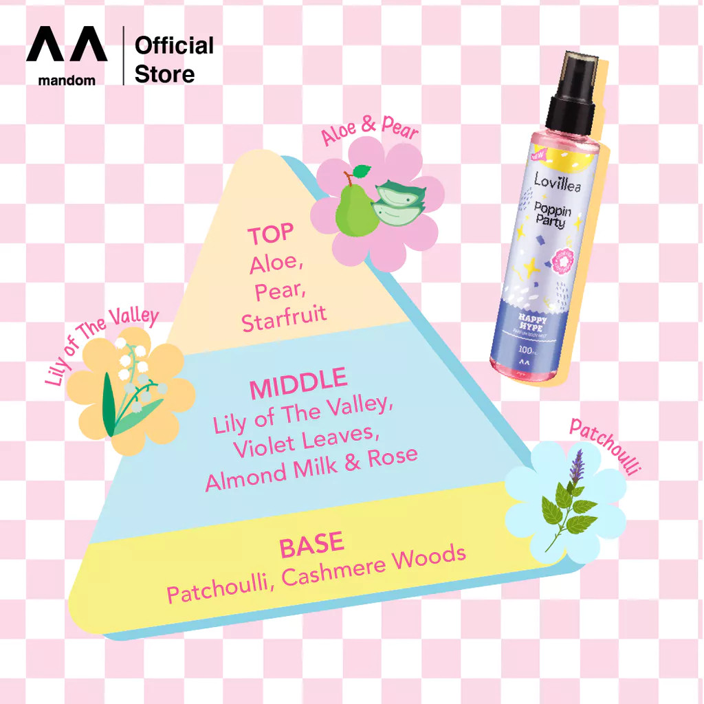 lovillea happy hype parfum body mist 100ml lovillea happy hype parfum body mist 100ml