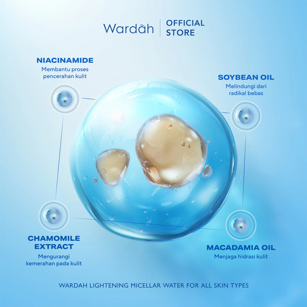 wardah lightening oil infused micellar water 100ml wardah lightening oil infused micellar water 100ml