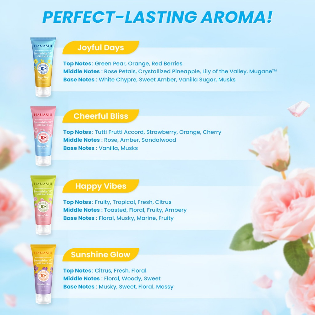 hanasui brightening body serum 180ml/|losion tubuh hanasui brightening body serum 180ml/|losion tubuh