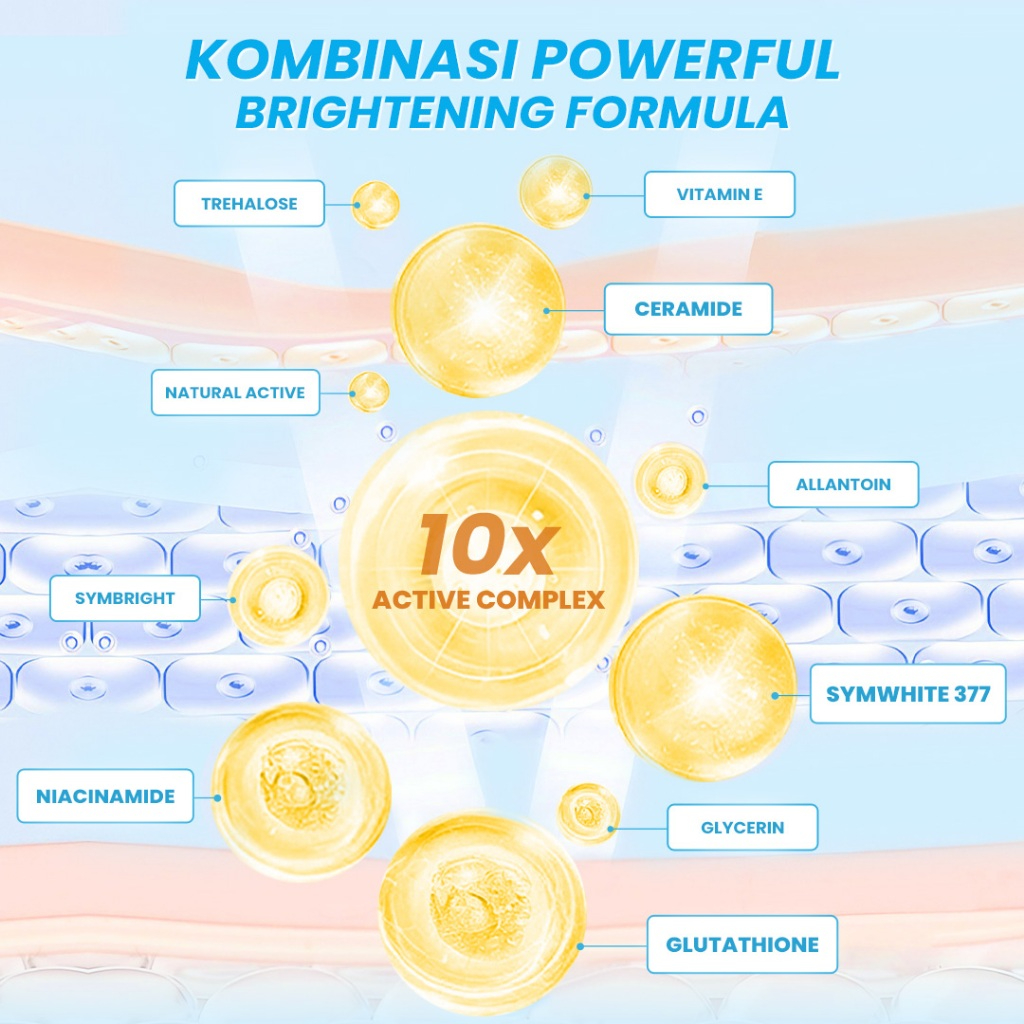 hanasui brightening body serum 180ml/|losion tubuh hanasui brightening body serum 180ml/|losion tubuh