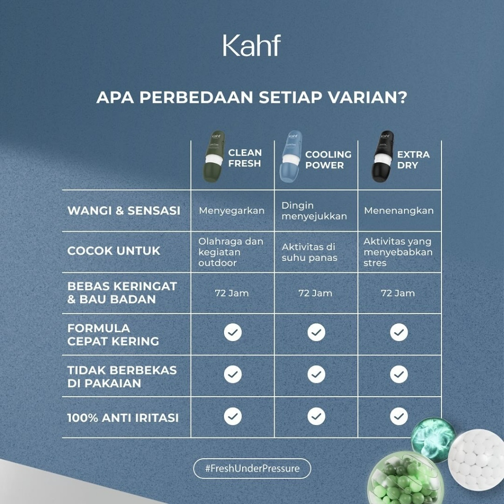kahf antiperspirant deodorant roll on 45ml/clean fresh/cooling power/extra dry kahf antiperspirant deodorant roll on 45ml/clean fresh/cooling power/extra dry
