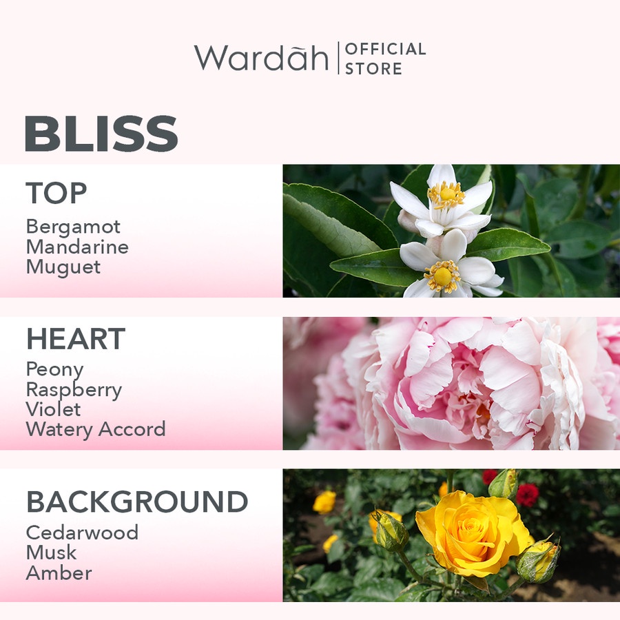 wardah scentsation eau de toilette 35ml / parfum wanita wardah scentsation eau de toilette 35ml / parfum wanita