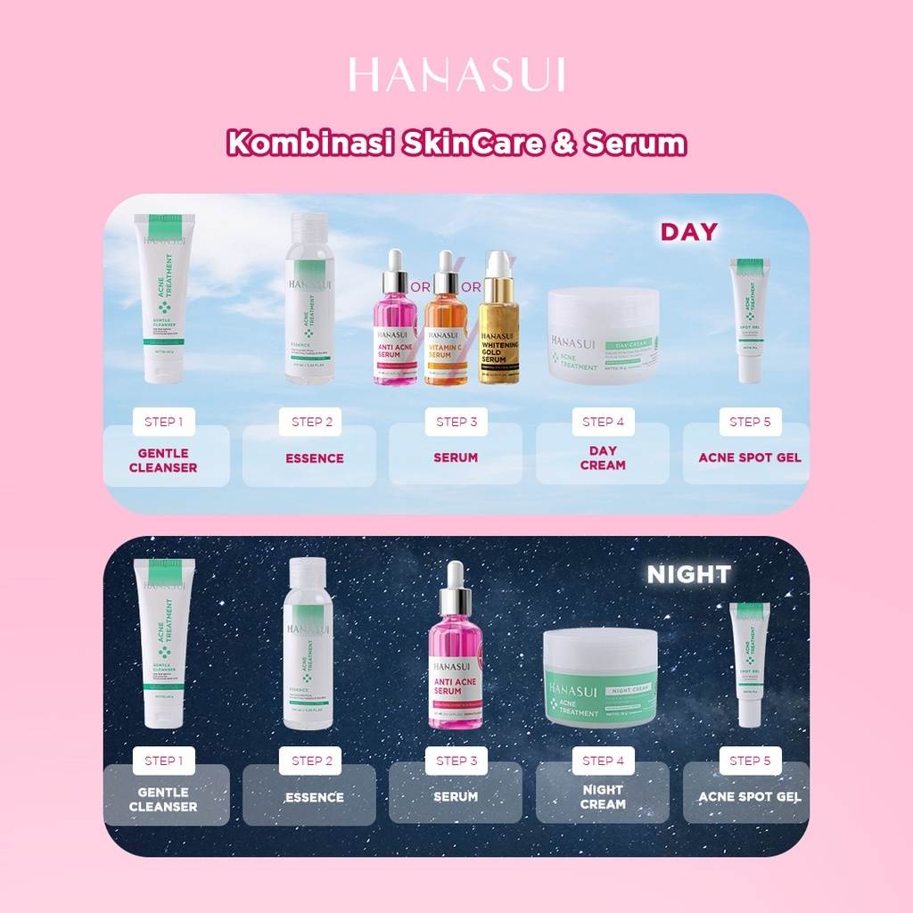 hanasui anti acne serum 20ml/serum wajah hanasui anti acne serum 20ml/serum wajah