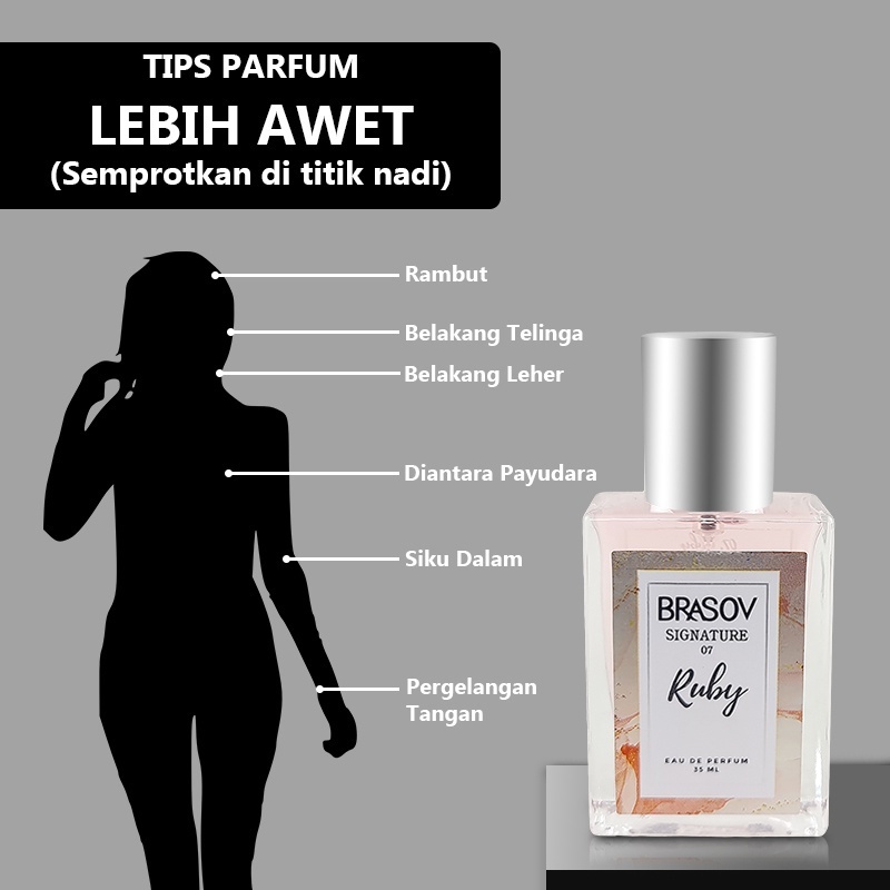brasov eau de parfum signature 35ml/unisex parfume brasov eau de parfum signature 35ml/unisex parfume